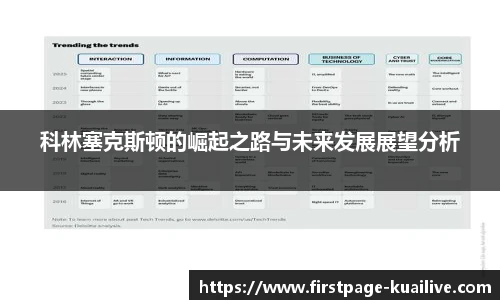 快高清直播